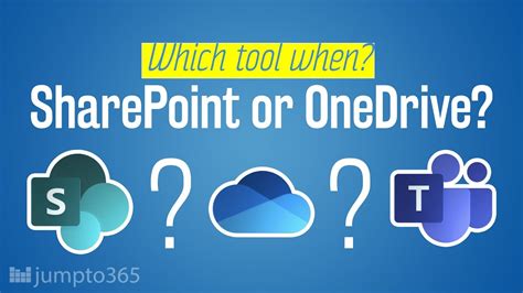 Which Tool When For Files Sharepoint Onedrive Or Microsoft Teams Youtube