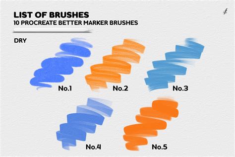Copic Marker Brush Free Brushes For Procreate Free 57 Off