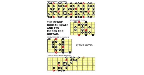The Bebop Dorian Scale And Its Modes For Guitar By Rob Silver
