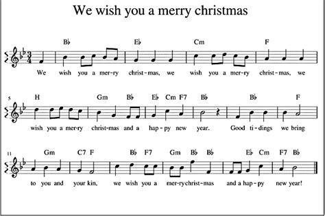 Das kostenlose weihnachtsliederbuch der musikpiraten. Note muzicale We wish you a merry christmas - tigrisor.ro