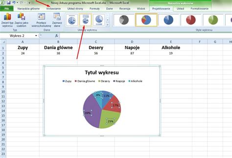 Jak W Excelu Zrobi Wykres Procentowy