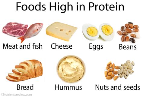 Knowing what foods are high in protein is crucial if you're aiming to 5 Tips on choosing healthy protein foods - Harvard | One ...