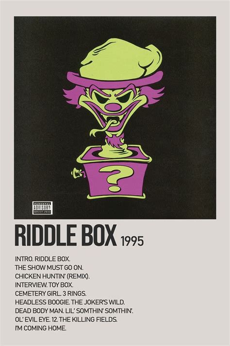 Riddle Box By Insane Clown Posse Minimalist Album Polaroid Poster In Insane Clown Posse