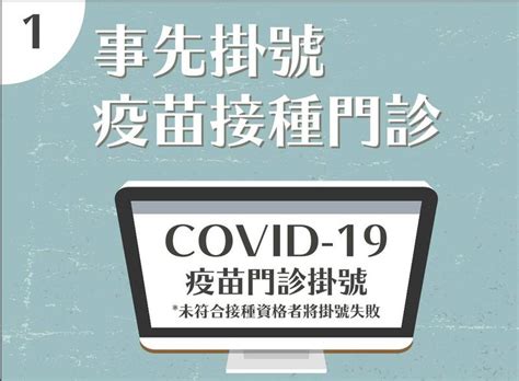 加州各縣無需預約疫苗接種站分佈圖。 加州多地區即日起提供無需預約的疫苗接種服務（walk in sites），包括華人聚居的洛杉磯縣、橙縣及舊金山縣等，都有提供該服務。 無需預約接種點的地址. 200萬劑疫苗來了!全民免費接種COVID-19疫苗順序、時程、預定方式一次看 - 臺北市 - 自由時報電子報