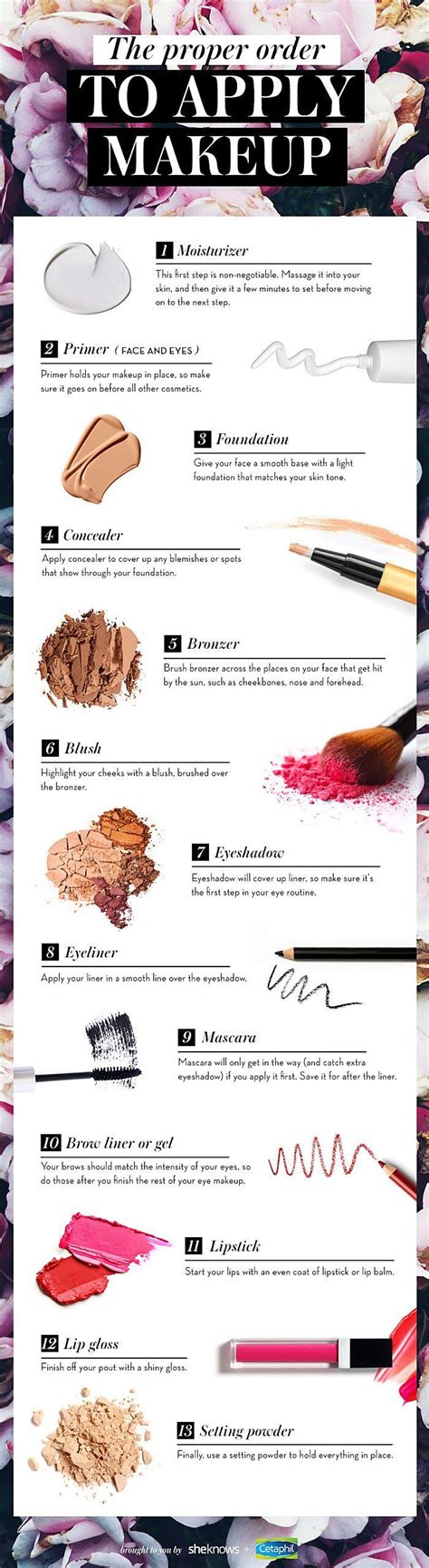 Yes There Is A Correct Makeup Application Order And This Is It How