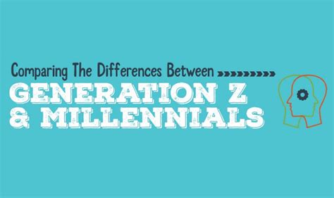 Comparing The Differences Between Generation Z And Millennials