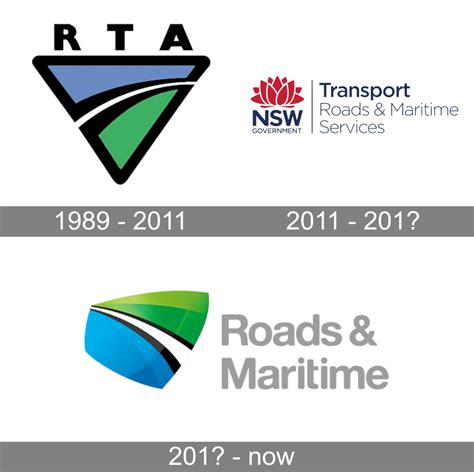 Nsw Roads And Maritime Services Logo And Symbol Meaning History Png Brand