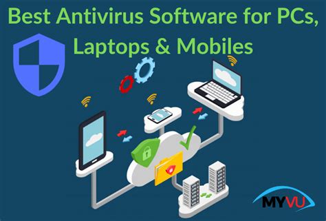 Best 10 Antivirus Software