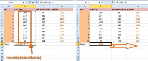 Rumus Dan Cara Menjumlahkan Di Microsoft Excel 2010 DailySocial Id
