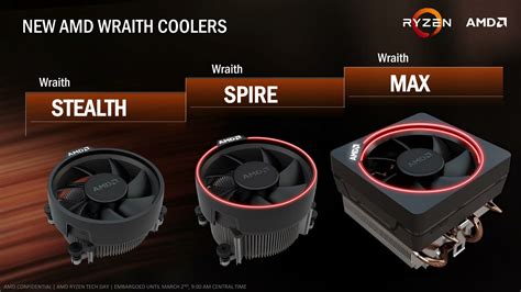 Amd Stock Coolers And Memory Wraith V2 And Ddr4 The Amd Zen And