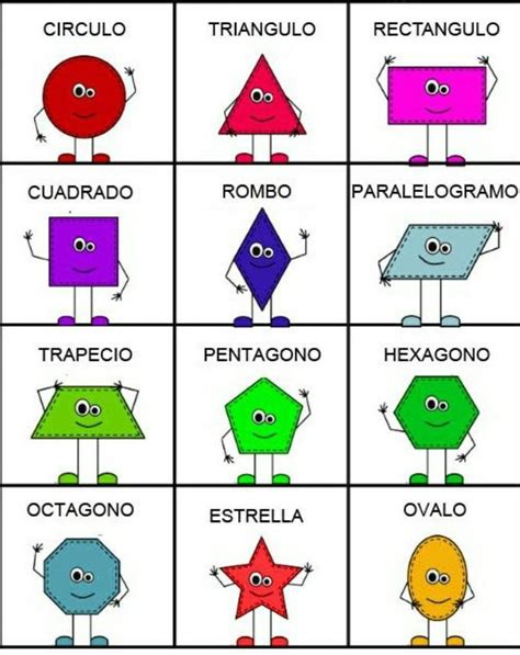 Total 64 Imagen Nombres De Figuras Geometricas En Español