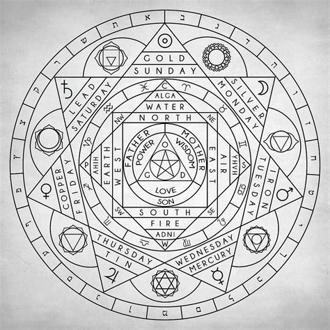 Magical Digital Art Hermetic Principles By Zapista Ou Sacred Geometry