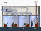 Pictures of Air Handling Unit Working Animation
