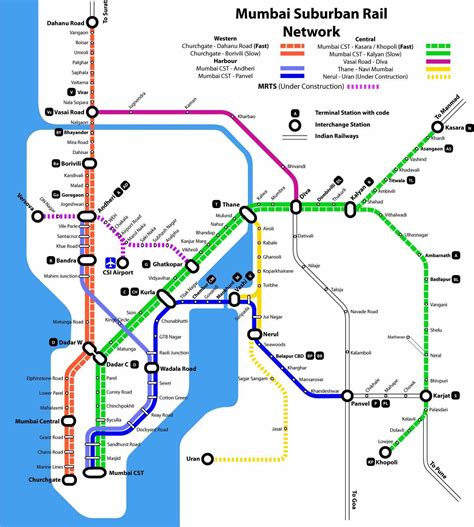 Mumbai Suburban Rail Map Urban Maps Pinterest Mumbai