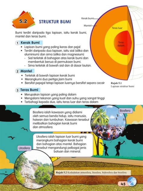 Struktur Bumi Tingkatan 1 Geografi Tingkatan 1 52 Str Vrogue Co