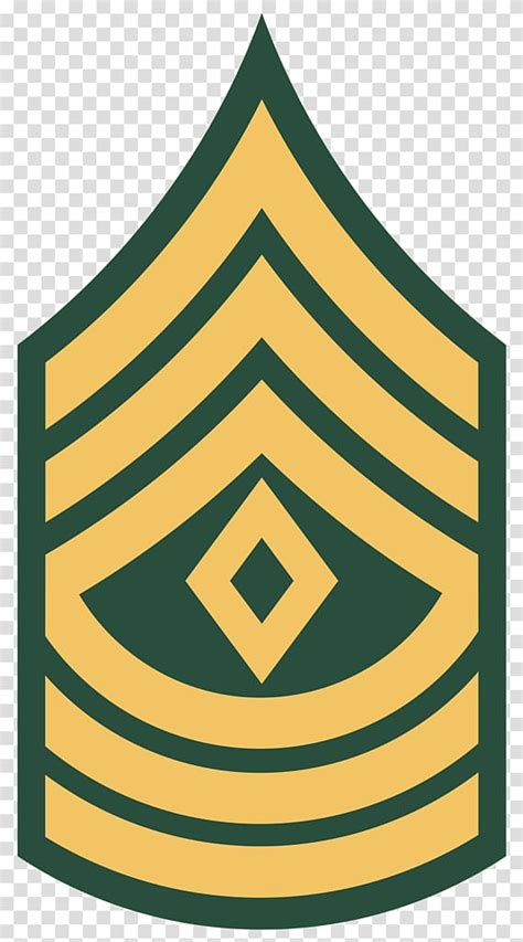 Military Rank Sergeant Major Of The Army United States Army Enlisted