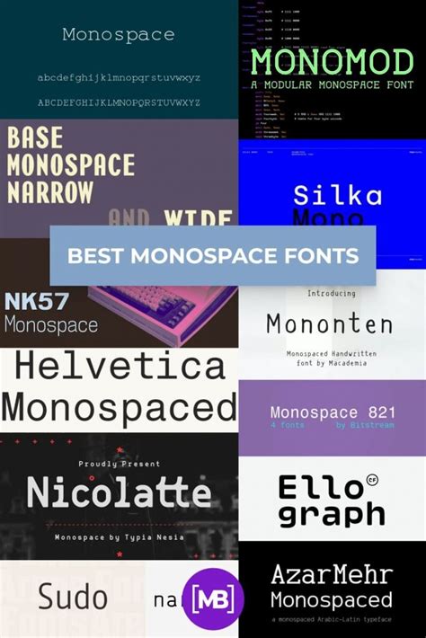 15 Best Monospace Fonts For 2021 Free And Premium Fonts