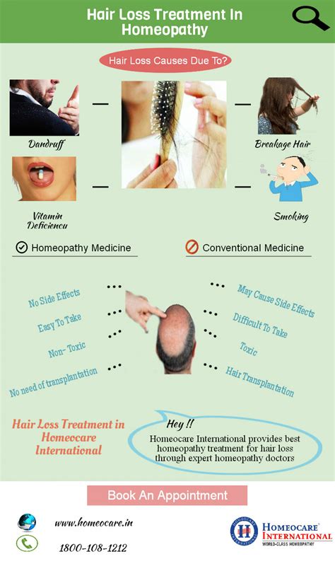 Be aware that sometimes female hair loss cure can be different than male hair loss cure, especially if the main problem is hormones. Homeopathy Treatment For Hair Loss | Visual.ly