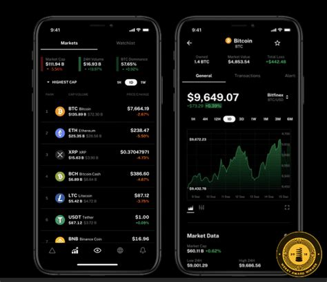 Typical portfolio trackers connect to cryptocurrency exchanges via the api. Best Crypto Portfolio Tracker & Management Apps in 2020 ...