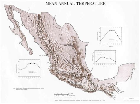 Mexico Climate Map
