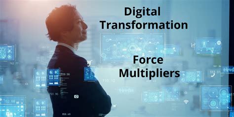 Why Ai Search Is A Digital Transformation Force Multiplier During A