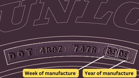 How To Check Tyre Manufacturing Date