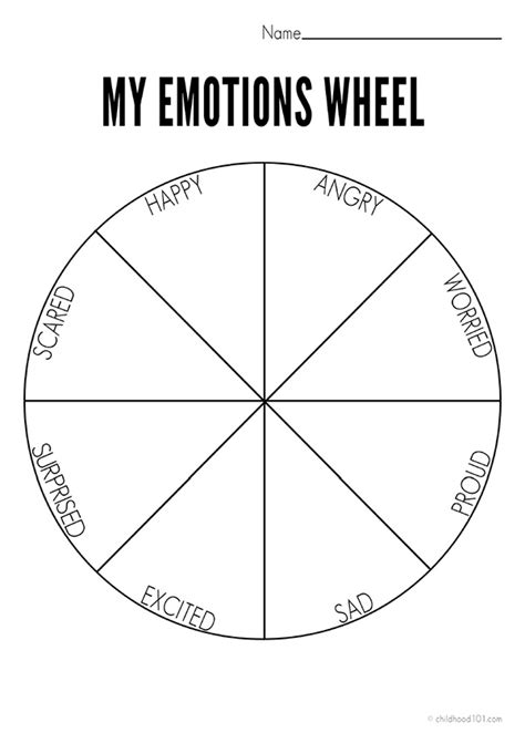 My Emotions Wheel Printable