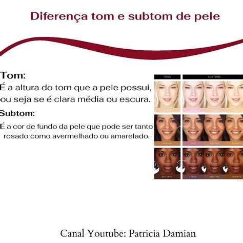 Exemplos De Figurinos Adereços Maquiagem Visagismo Cenário E Sonoplastia