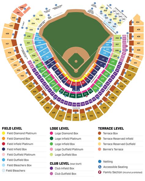 Brewers Stadium Seating Chart Bios Pics