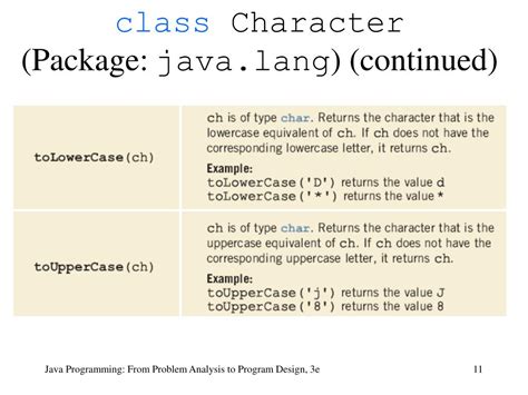 Ppt Java Programming From Problem Analysis To Program Design 3e Chapter 7 Powerpoint