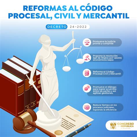 Congreso Guatemala On Twitter ¿qué Reformas Aprobaron Los Diputados