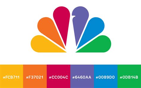 6 Famous Logos With Great Color Schemes