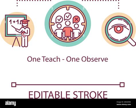 One Teach One Observe Concept Icon Co Teaching Practise Student