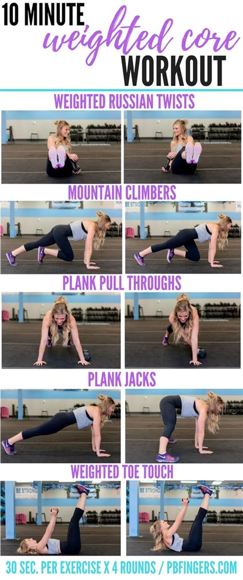 Minute Ab Workout Routine Tutorial Pics