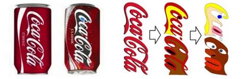 Details Que Significa El Logo De Coca Cola Abzlocal Mx