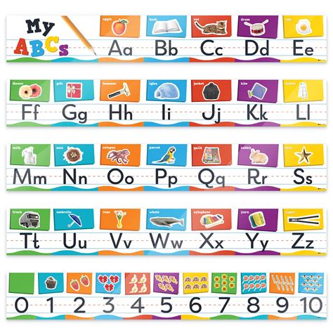 Buy Alphabet Line For Classroom Wall Abc Alphabet Banner And Number