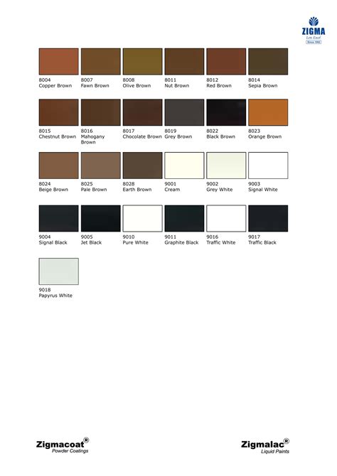 Shade Cards Color Palette Paint Shades Manufacturer Supplier