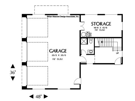 The Garage Plan Shop Blog Garage Blueprints