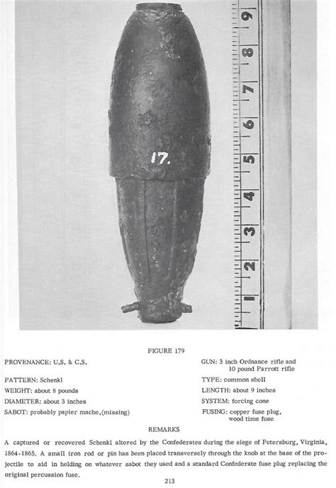 Field Artillery Projectiles Of The Civil War 1861 1865 Kerksis