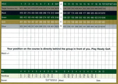 Scorecards And Records Torrey Pines Golf