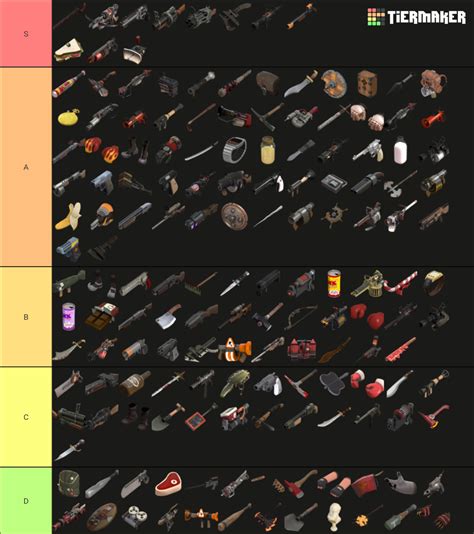 All Tf2 Weapons Tier List Community Rankings Tiermaker
