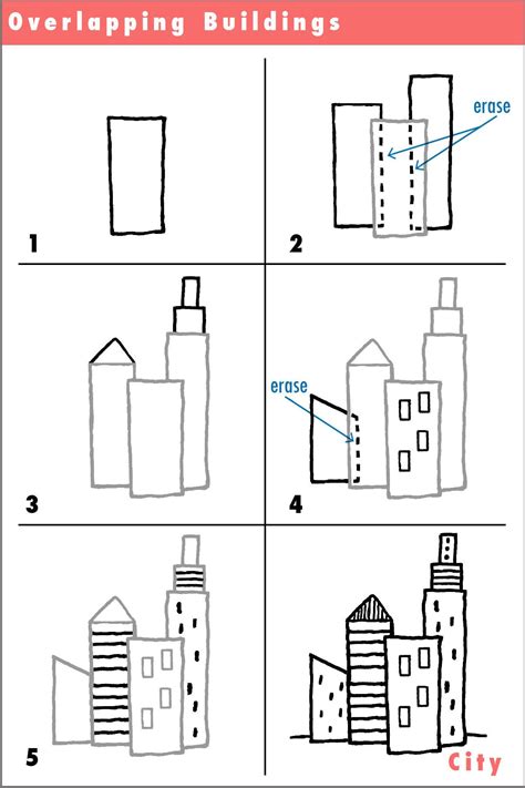 Draw A City Learning To Overlap Easy Drawings Drawing For Kids Draw