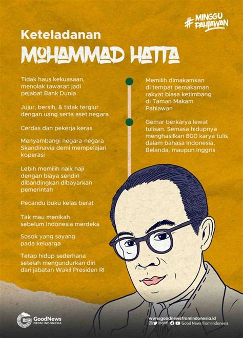 17 Infografis Biografi Pahlawan Background