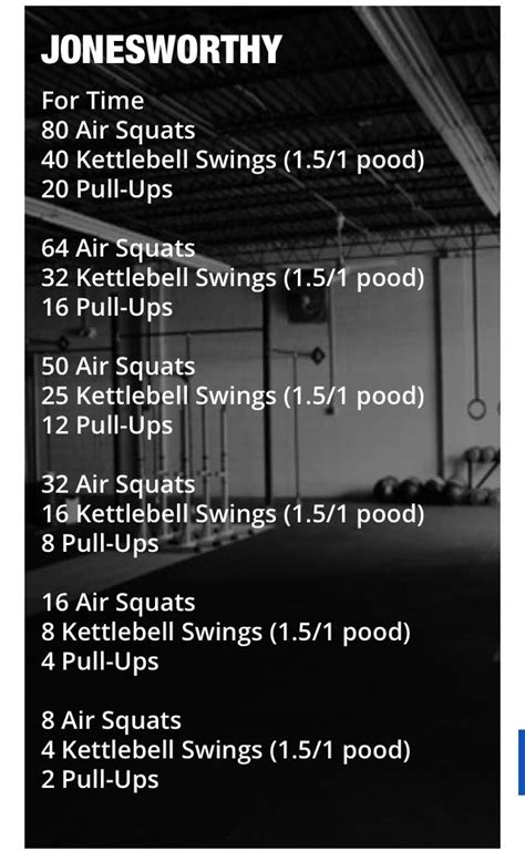 Crossfit Kettlebell Workout Crossfit Workouts At Home Crossfit