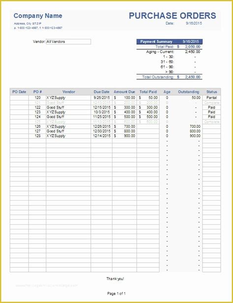 Construction Purchase Order Template Free Of Construction Purchase