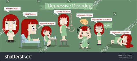 Depression Signs Symptoms Infographic Concept Major Stock Vector