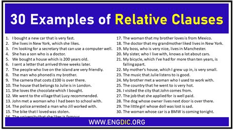 Relative Clause Relative Clauses Examples Exercises EngDic