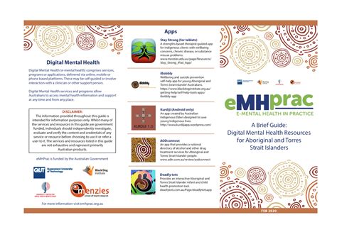 A Brief Guide Dmh Resources For Aboriginal And Torres Strait Islanders
