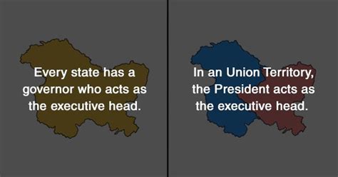 What Is The Difference Between State And Union Territory