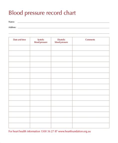 Free Printable Blood Pressure Chart Template Htnaa